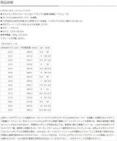 【50%OFF半額】MAVIC　マビック　コスミック ボア シューズ　ブラック　