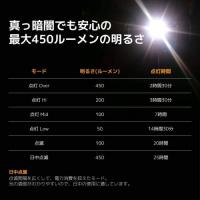 SERFAS(サーファス) 自転車用LEDヘッドライト USL-450(450ルーメン)