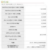 チタンの鎧　加工済チェーン　DURA-ACEデュラエース11速