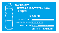 CAMELBAKボトル ポディウムビッグチル0.62L(620ml)カーボン(クリア)