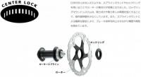 SHIMANO　ULTEGRA　R8170 C36TL-R チューブレス　ディスクホイール前後セット